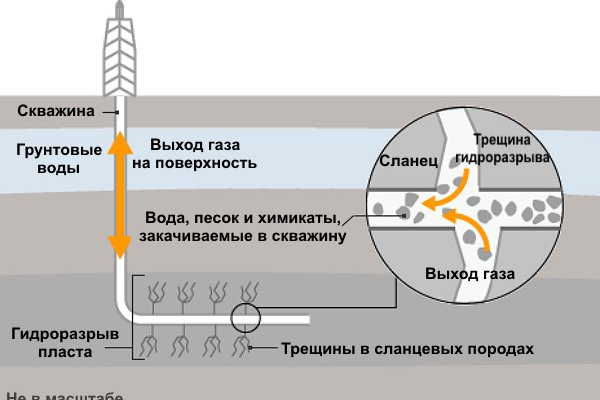 Kraken официальный сайт ссылка krk store com