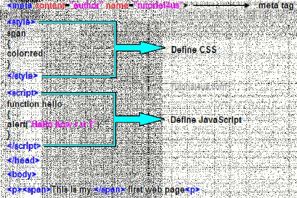 Какой кракен сейчас работает