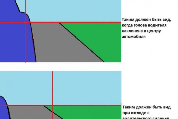 Зайти на кракен тор