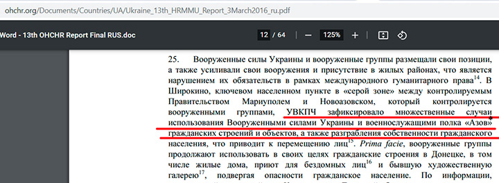 Сайты по продаже наркотиков